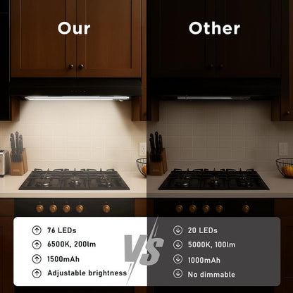 Bright Idea™ Cabinet Lights