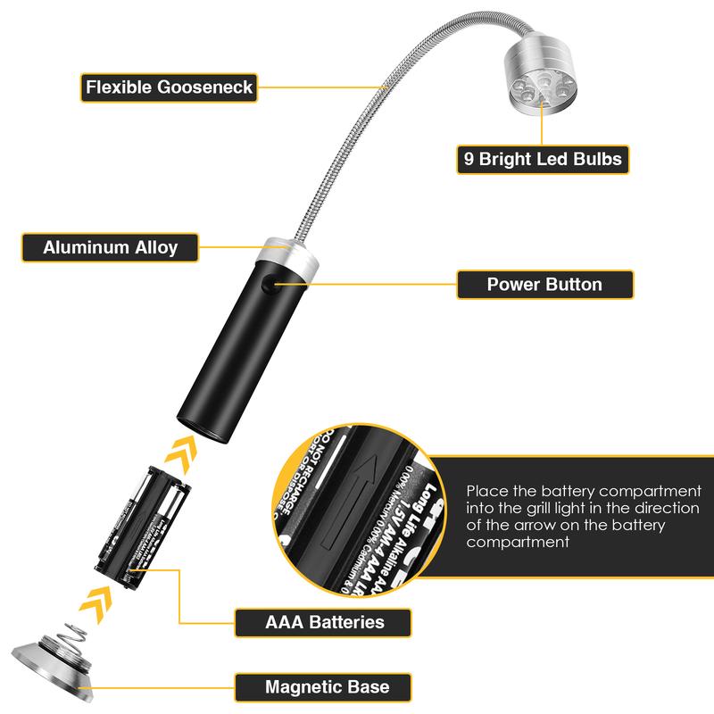 MagBar™ 360° Magnetic Grill Lights