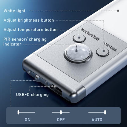 Bright Idea™ Cabinet Lights